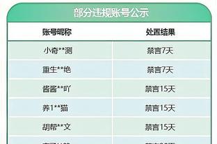 ?过半场就包夹我！东契奇半场只休2分钟10中5砍21分9板5助