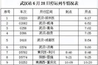 詹姆斯23岁、28岁、33岁分别拿到1万、2万和3万分 39岁达成4万分